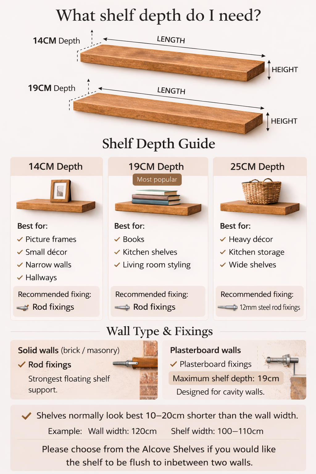 Rustic Style Dark Oak Floating Shelves